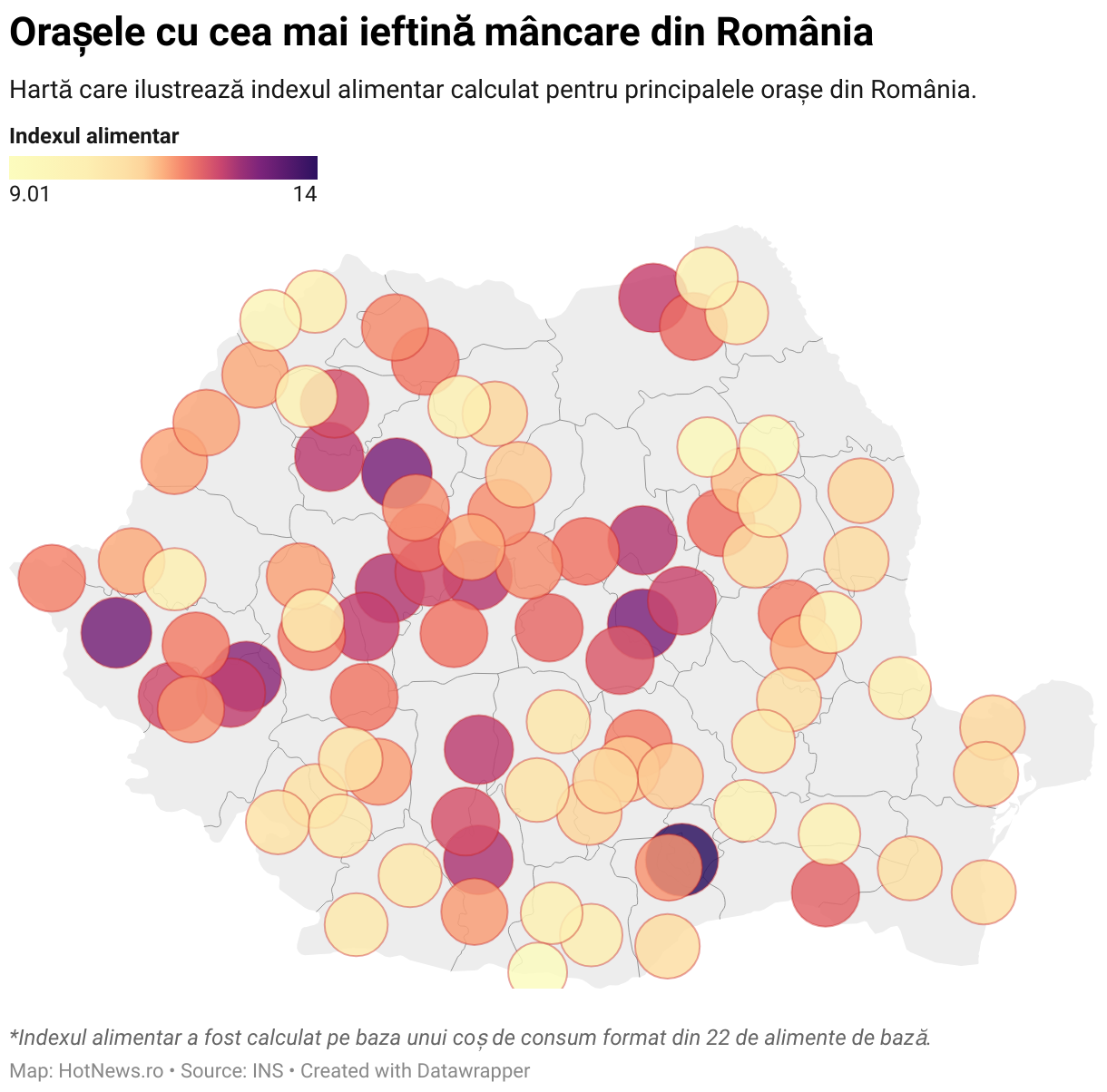 București, Timișoara și Cluj, în topul orașelor unde alimentele au cele mai mari prețuri